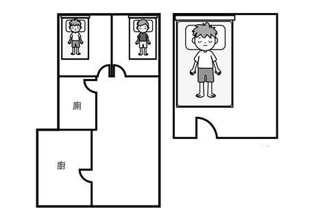 睡覺腳不能對門|15個全新臥室床位、家具擺設風水禁忌與破解，附科學解釋與圖文。